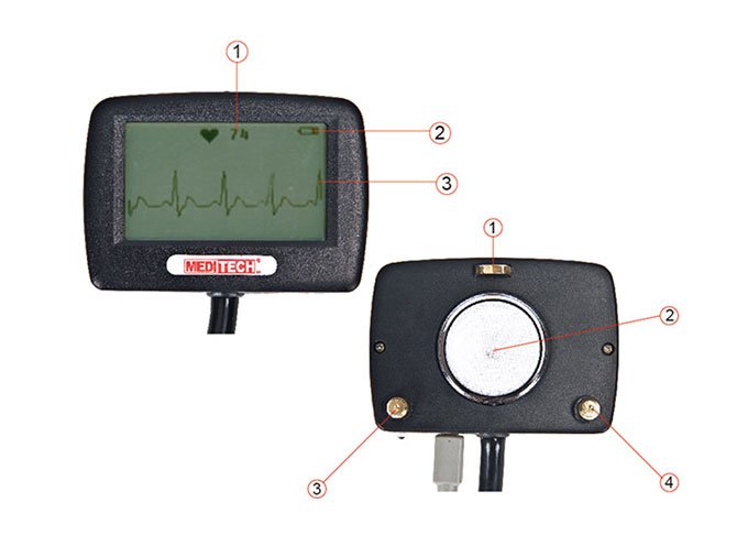 Multi-functional Visual Stethoscope VS2