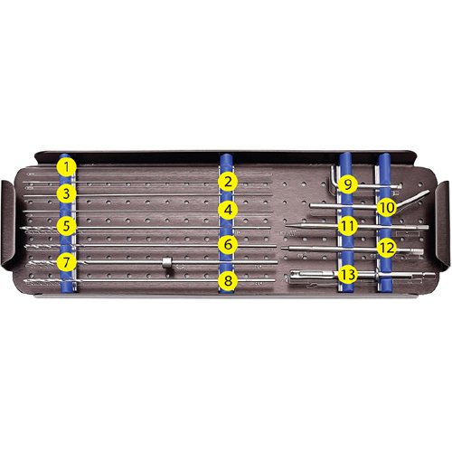 Small Fragment Locking Plate Instrument Set