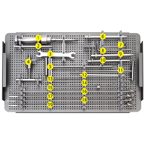 Femur Intramedullary Nail Instrument Set